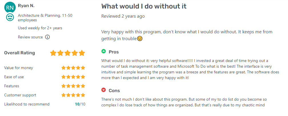 microsoft todo rating